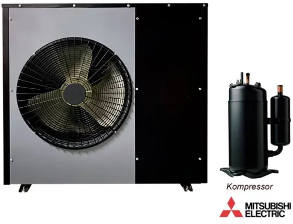 Andersen Electric Nordic One Luft-Wasser-Wärmepumpe mit WiFi, 12 kW, Schwarz